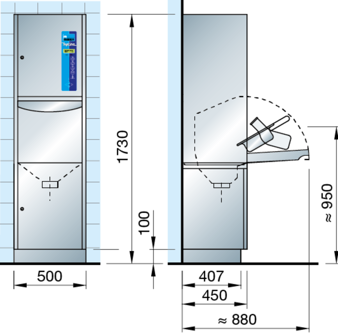 Measurements TopLine 20